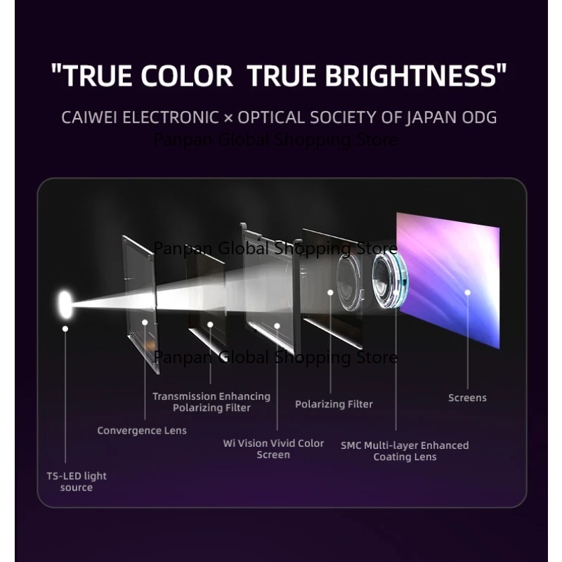 2025年ホットセール ミニポータブルビデオライトLEDプロ - Home Cinema Night のレビューと価格