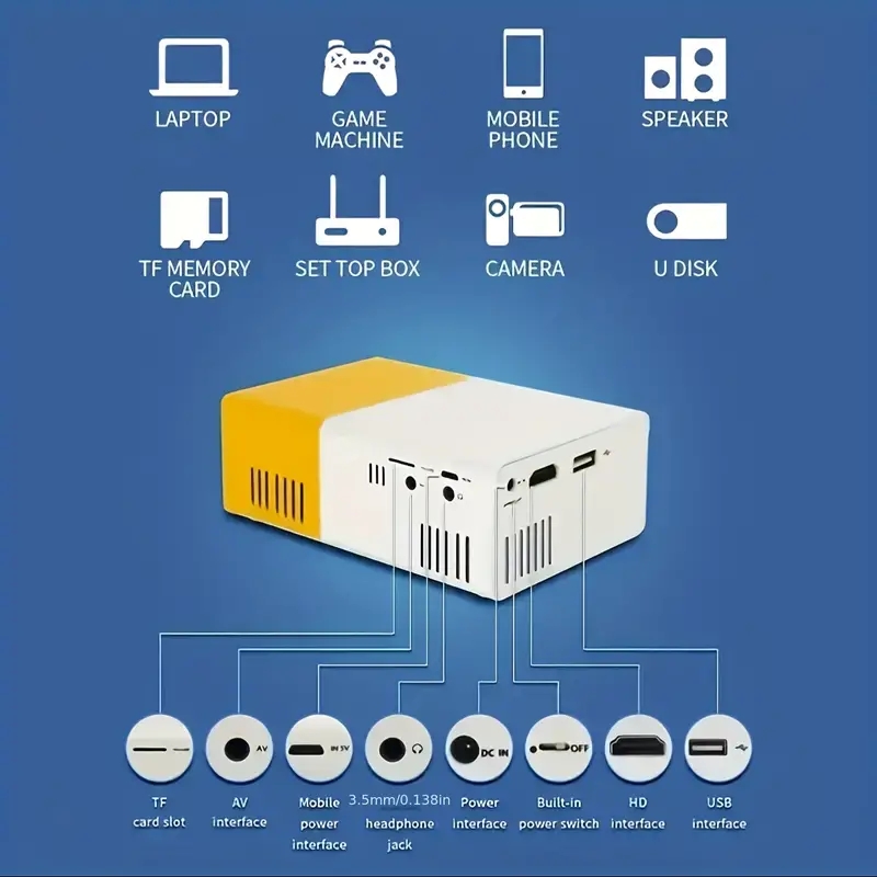 家庭用寝室の壁投影用超高画質プロジェクター、携帯電話画面投影 - Home Cinema Hdmi のレビューと価格