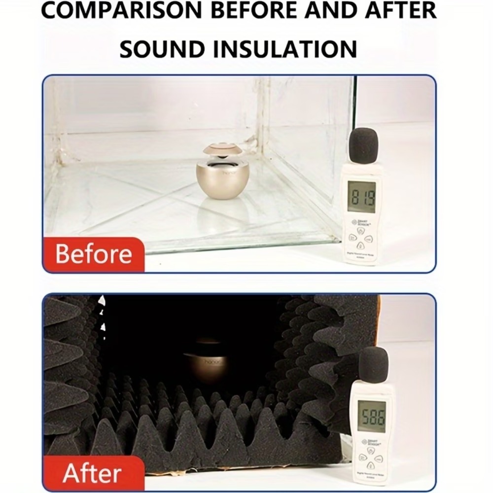 1 ロール 2 センチメートル-50x100 センチメートル - Noise Isolating Pad のレビューと価格