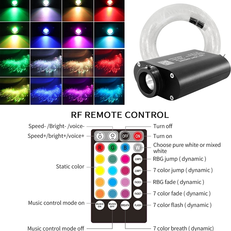 12W RGBW LED光ファイバー星空天井照明スターライト - Home Cinema Galaxy のレビューと価格