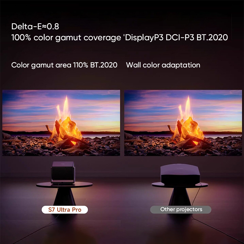 Dangbei S7 Ultra Pro 4Kトリプルカラー - Home Cinema Laser Projector のレビューと価格