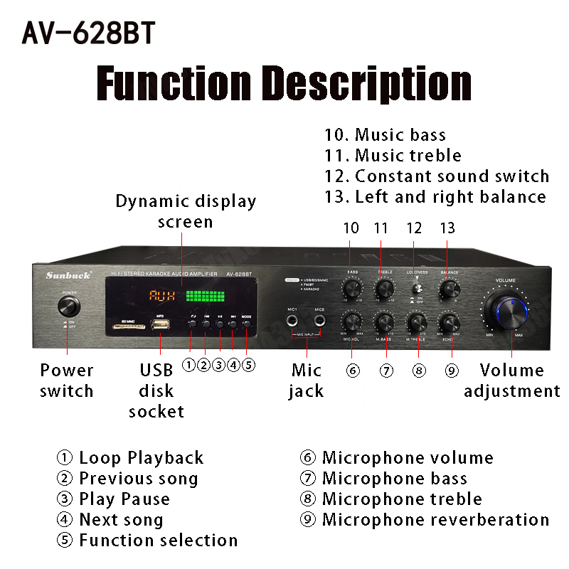 110/220V 2000W Bluetooth パワーアン - Home Cinema Ampli のレビューと価格