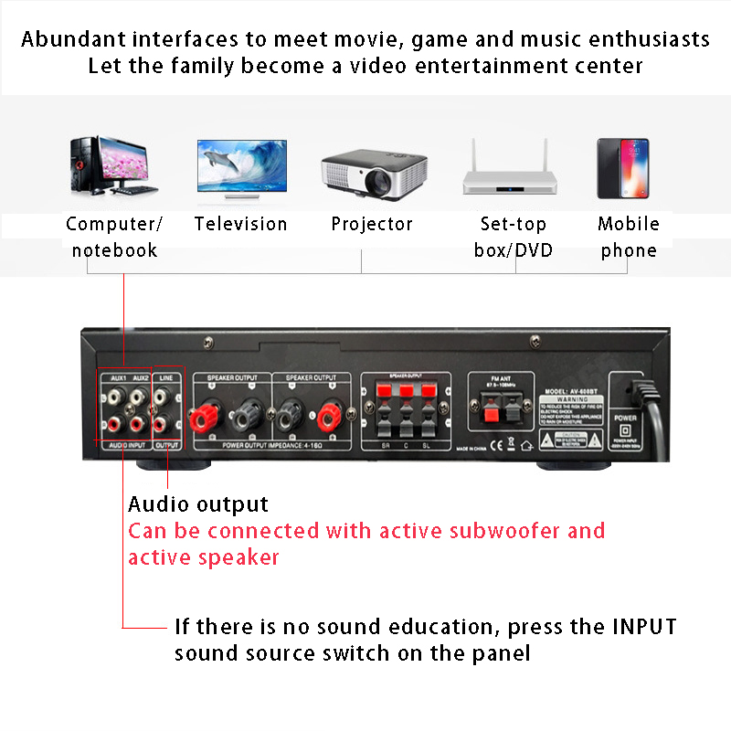 110/220V 2000W Bluetooth パワーアン - Home Cinema Ampli のレビューと価格