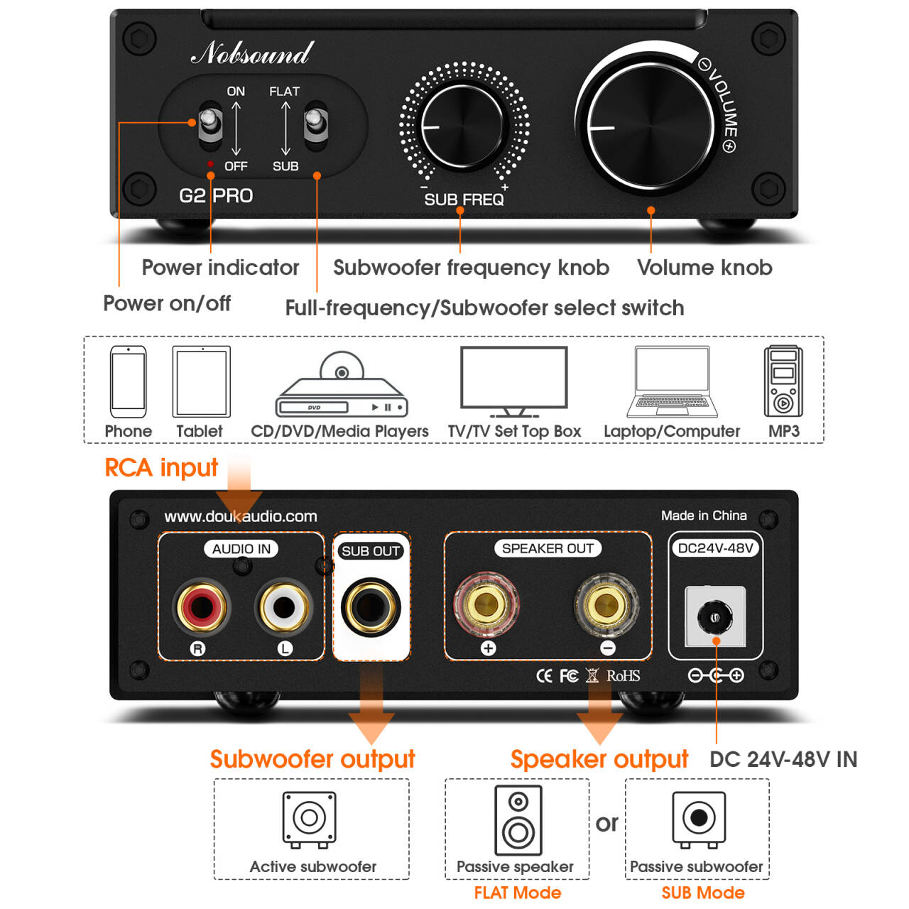 Douk audio g2 pro-サブウーファーアンプ,3 - Home Cinema Ampli のレビューと価格