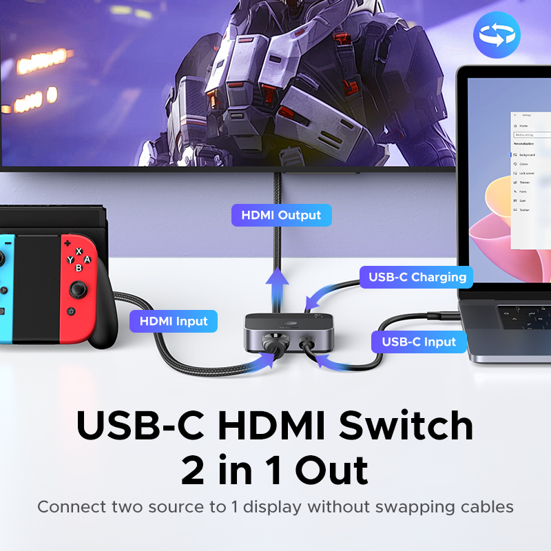 UGREEN HDMI USB C スイッチ 2 in 1  - Home Cinema Hdmi のレビューと価格