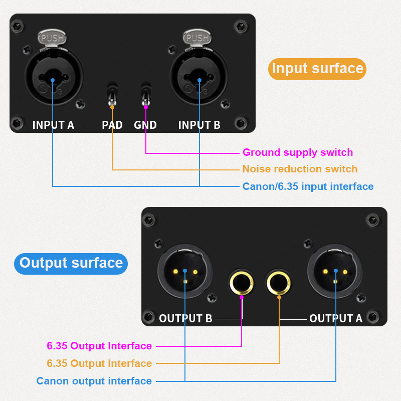 TITAK プロオーディオアイソレーターパッド GND スイ - Noise Isolating Pad のレビューと価格